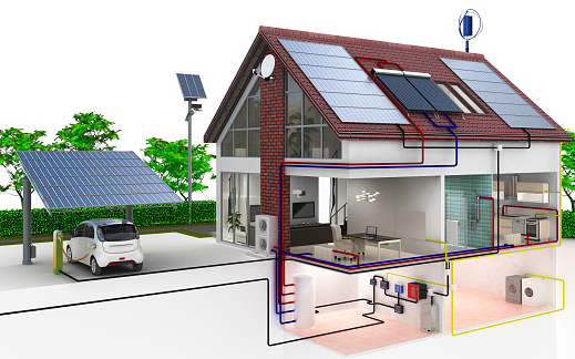 Eco-Sustainable Homes